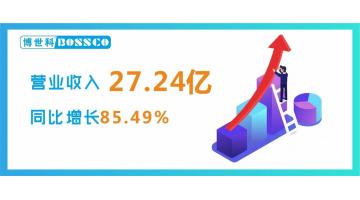 年報速遞｜科技創(chuàng)新擷碩果，核心經(jīng)營指標(biāo)全線飄紅